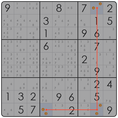 most difficult sudoku in the world